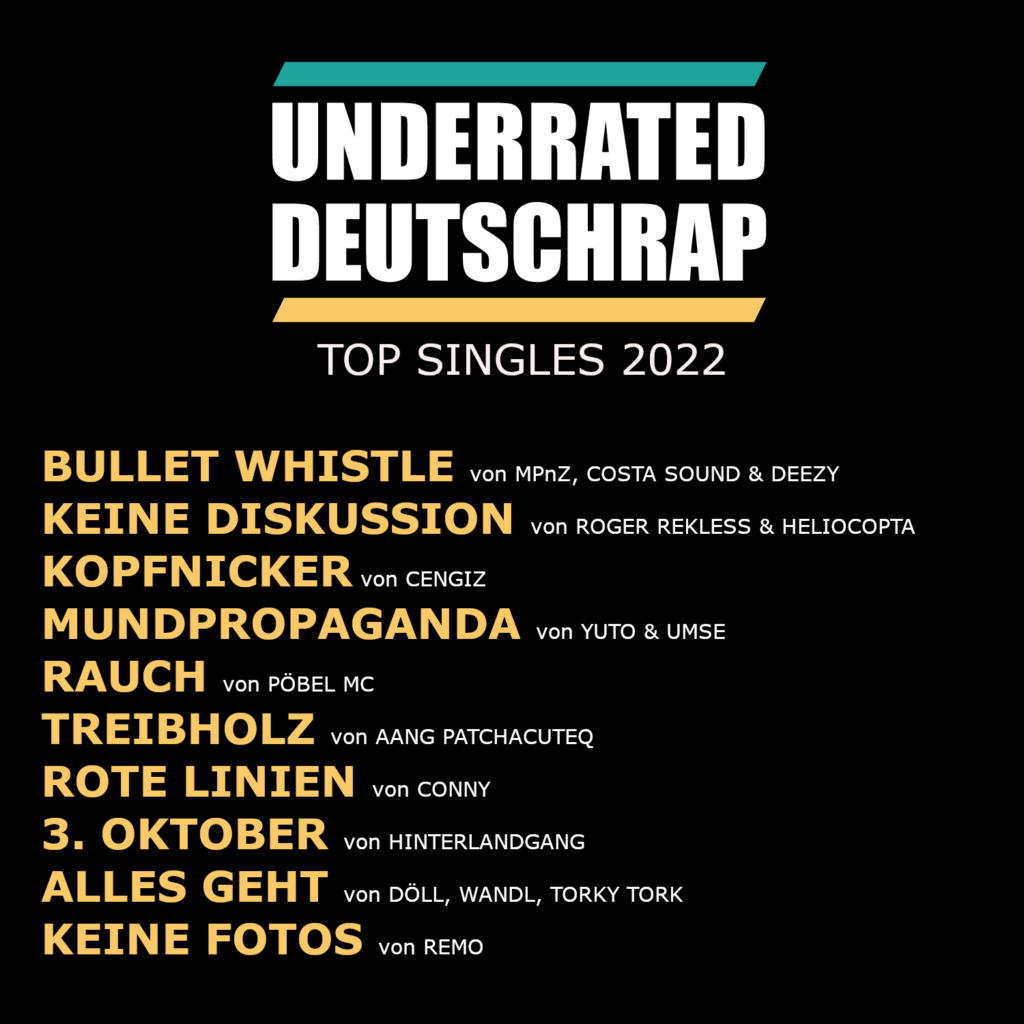topsingles-underrated_2022