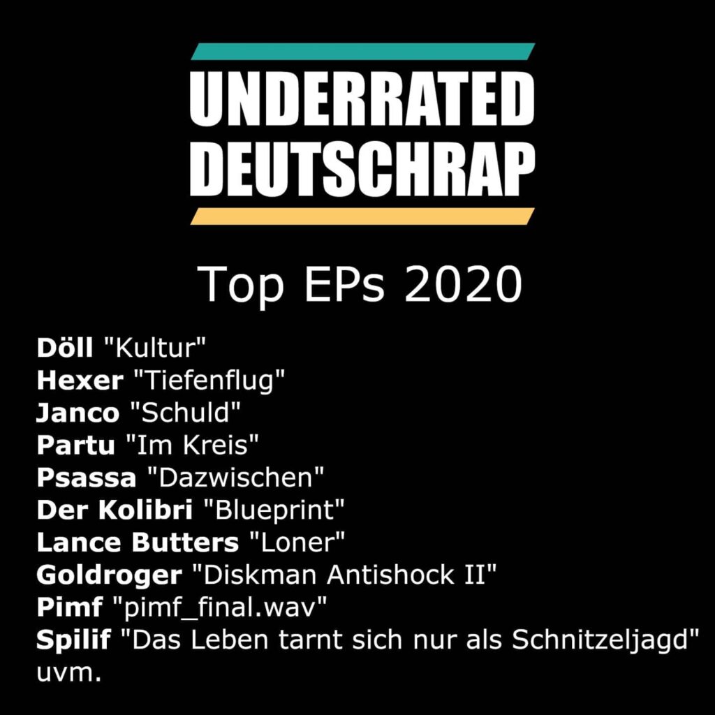 top-eps-2020