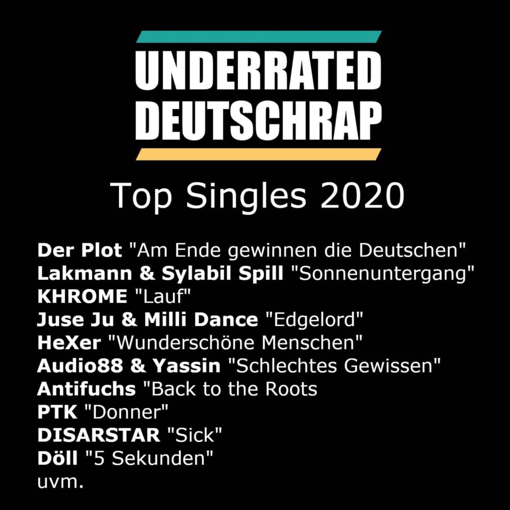 top-songs-2020