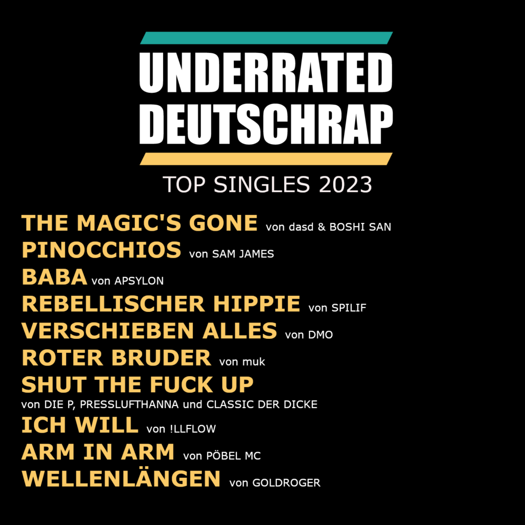 Top Singles 2023