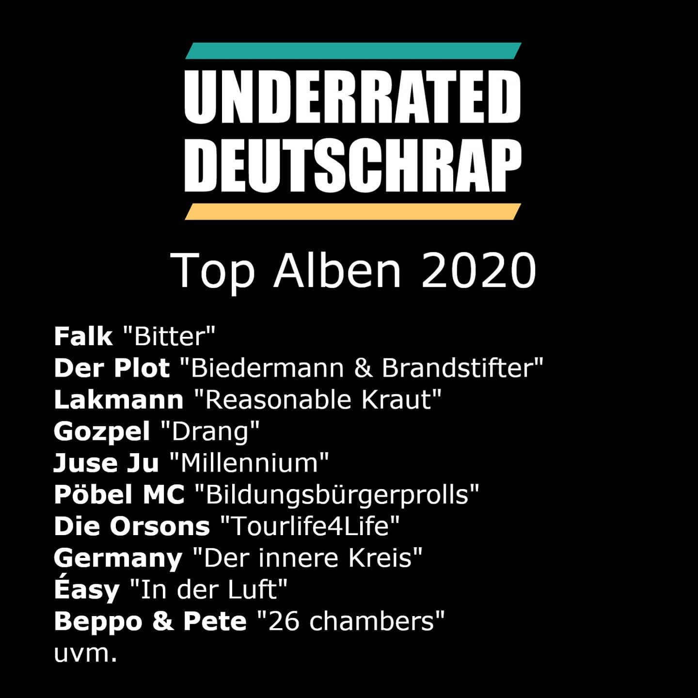 top-alben-2020