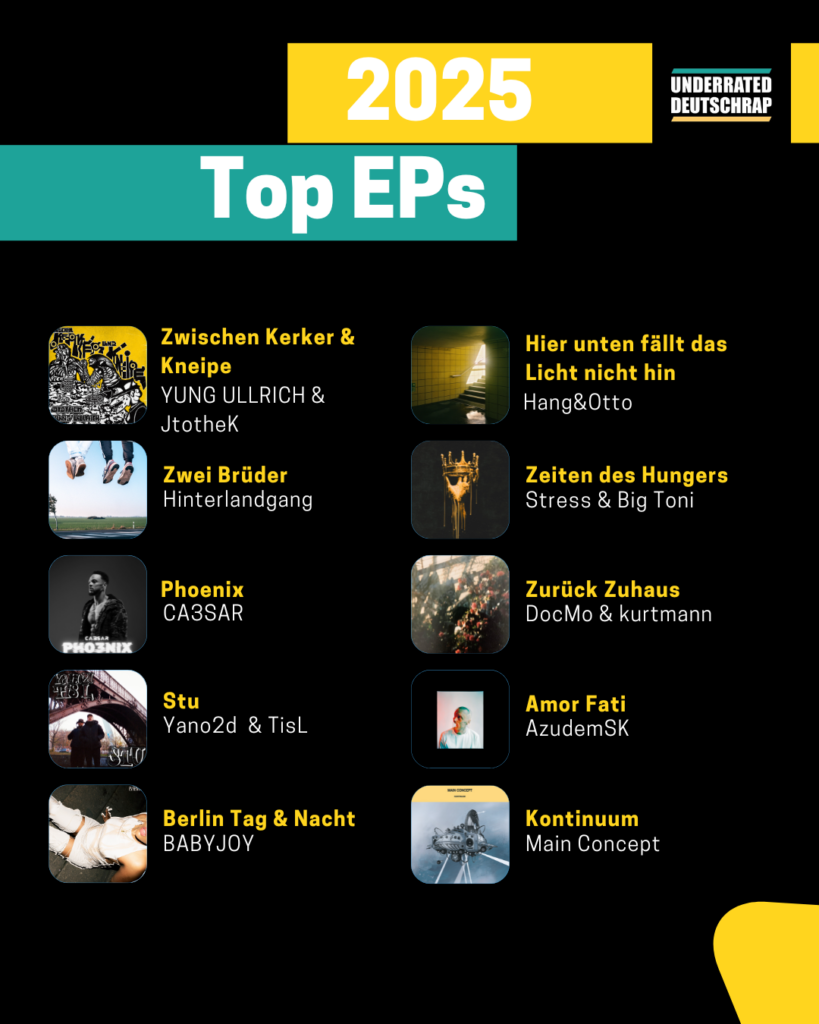 Top Underrated Deutschrap EPs 2025