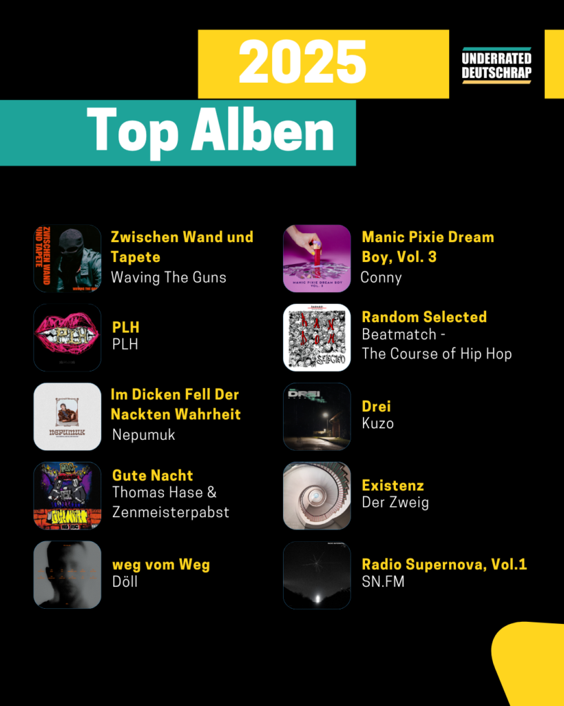 Top Underrated Deutschrap Album 2025