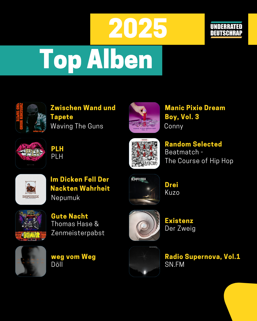 Top Underrated Deutschrap Album 2025